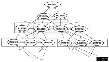 ֽ���ƾ�ǧ����Ƶ�����϶���������ı��ؽ��� 5��Э�����в�����...